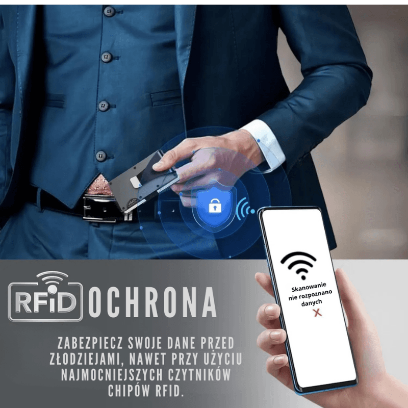 Ochrona RFID przed utratą pieniędzy